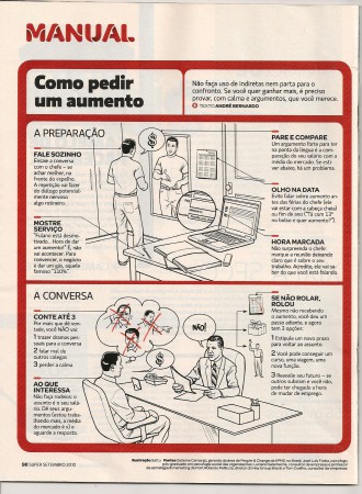 Manual